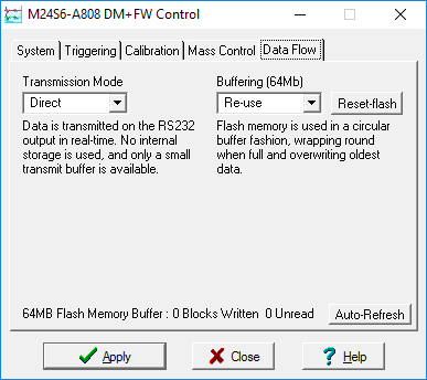 DM24-control-data-flow