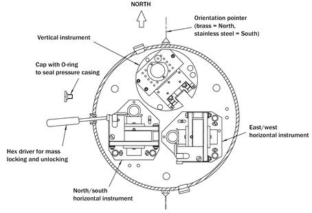 ESP-manual-mass-lock