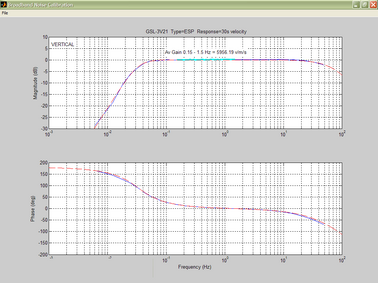 bbnoisecal-3esp-30s-vertical