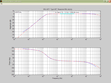 bbnoisecal-40t-60s-vertical