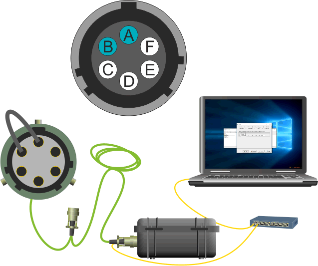 Using a loopback link to check the green y cable