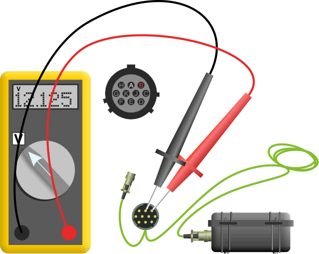 Checking the power output of the Y cable