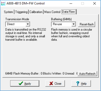 Scream's 'Control' window with the 'Data Flow' tab selected