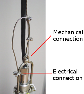 borehole-load-bearing-cable-as-earth