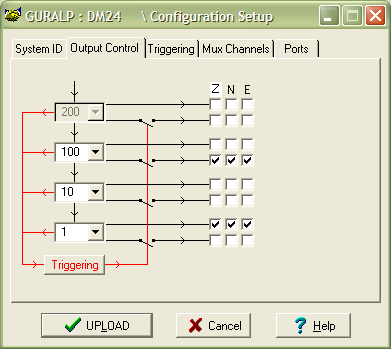 Configuration-output-control