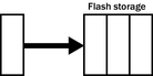 transmission-mode-filing