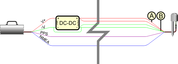 Use of a DC-DC converter to increase GPS supply voltage