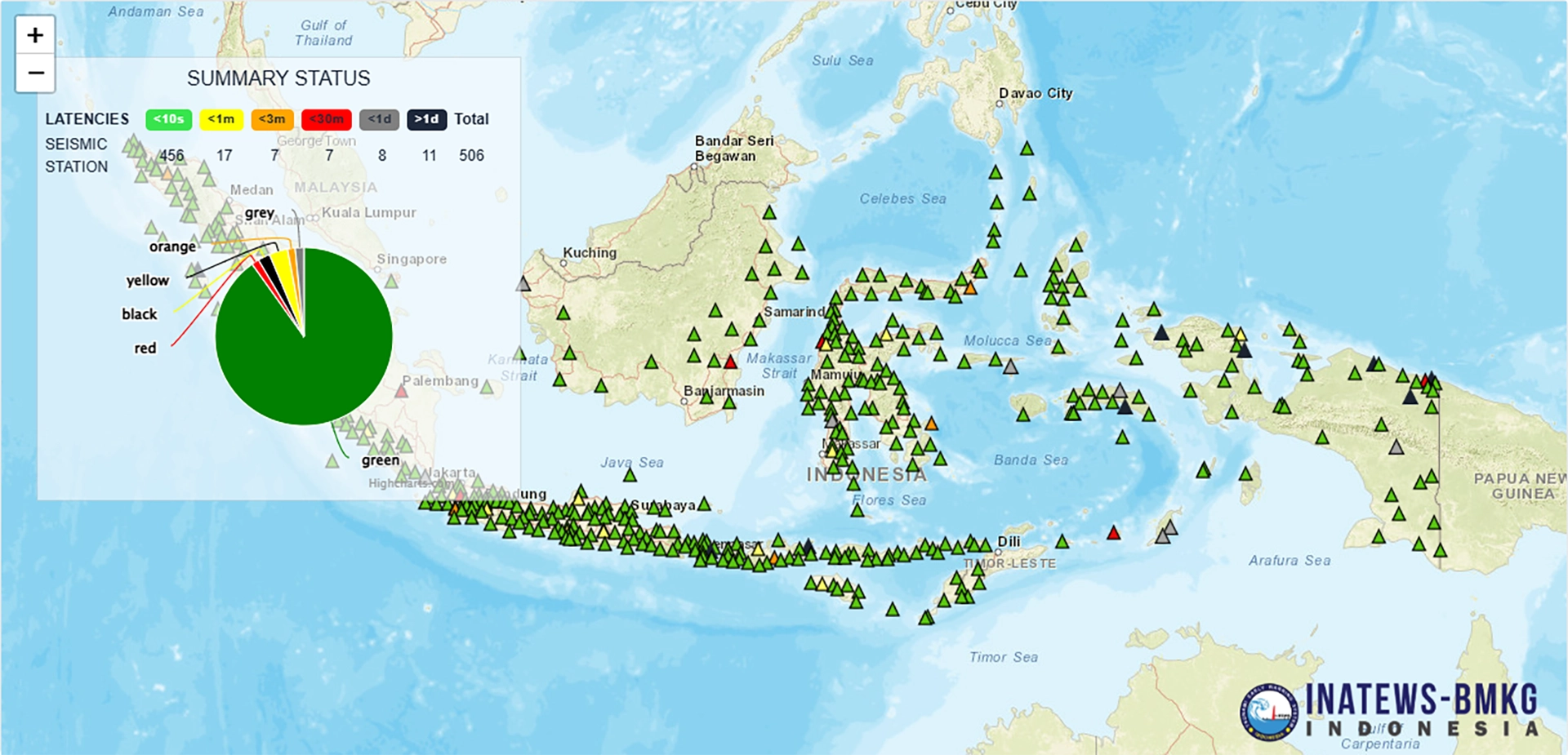 Figure 1. A still from the SeedLink monitor showing real-time seismic stations